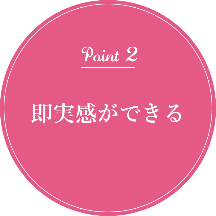 POINT2 即実感ができる